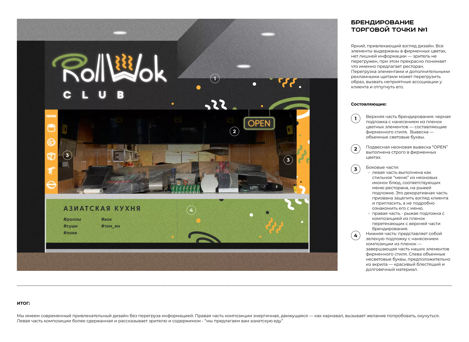 Брендирование торговых точек суши-бара «Roll Wok Club» в Шагонаре